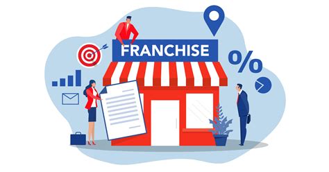 piacente franchise|主页 .